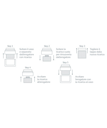 Ricarica Crema Viso Notte CollagenAttivo