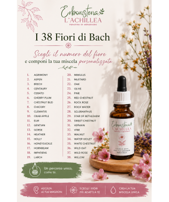 Miscela di fiori di Bach Rescue Remedy - Erboristeria L'Achillea