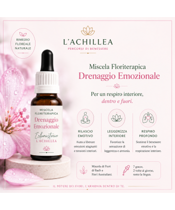 Miscela Floriterapica - Drenaggio Emozionale