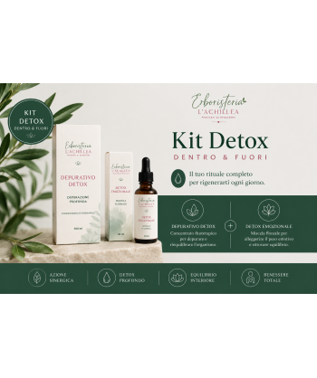 Kit Detox